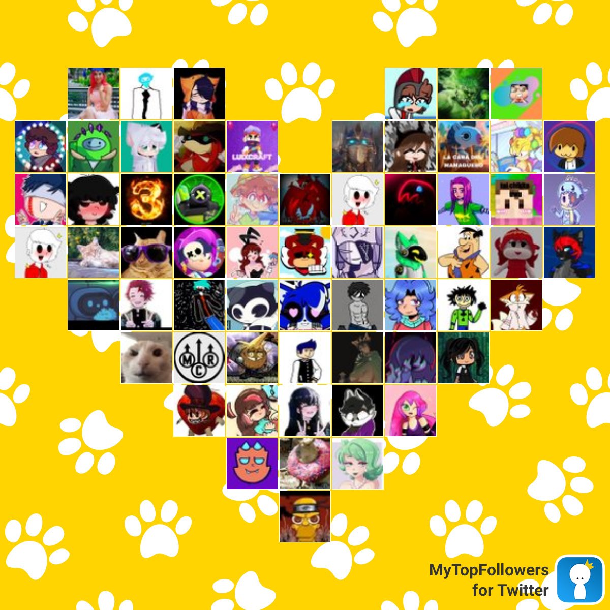 Sebasti6311957's tweet image. Mis top fans más increíbles #mytopfollowers #InternationalCatDay via dixapp.com/mytopfollowers… Haz retuit si te ves @ReinaPikachu @aram_lora @Diegobass_XD @macias_kendy @sigopendejos1 @sebas_aqui @LuisGD_7192 @41Yuky @Daniel_9162 @Gustavo39752836