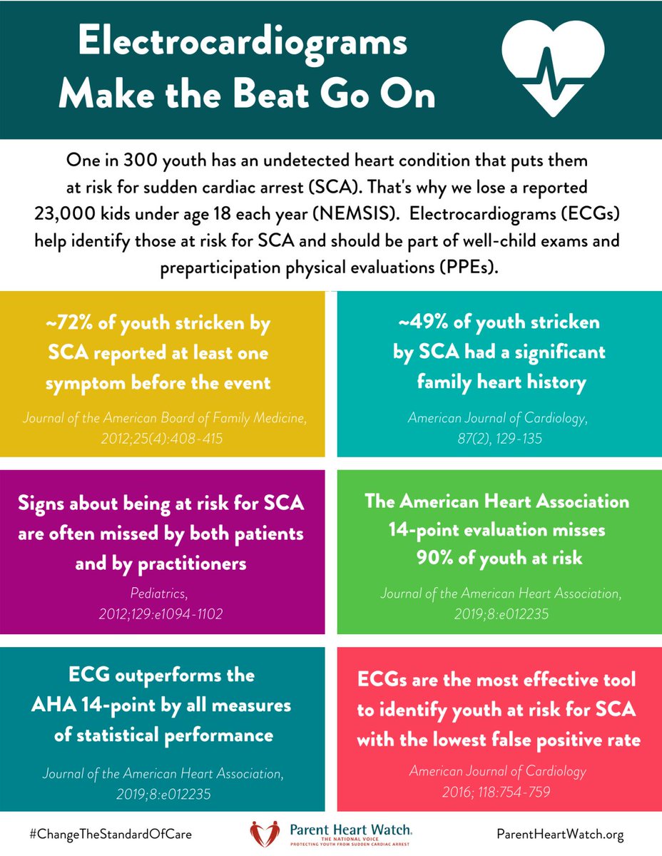 Avive Solutions tweet media