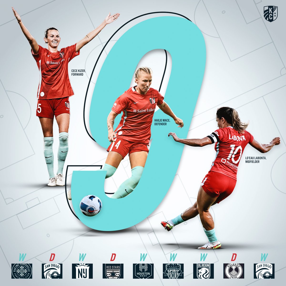 Lucky Number 9.

#TealRising  |  #Water💧