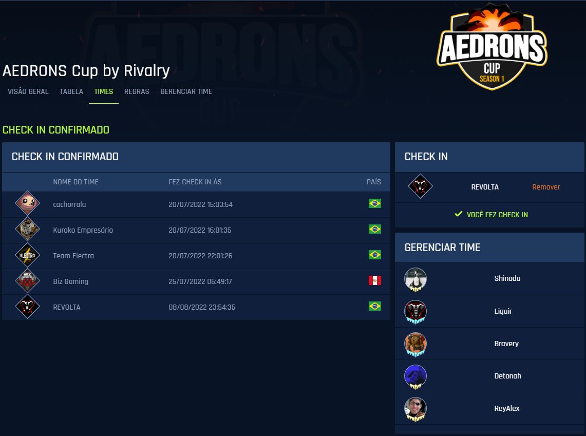 revolta_org's tweet photo. Adivinha quem acabou de se inscrever para a classificatória mais esperada do Brasil?!!!
Alô DronDron, estamos chegandooo!!!
@Aedronss #GoRevolta #AvanteManada 🦣🦣🔥🔥
#Dota2
Lineup Oficial 2022/2023
1- @21comC
2- @fredramos06
3- Shinoda
4- RayAlex
5- Bravery
Analista: Suicida https://t.co/hIgV9d3ny6