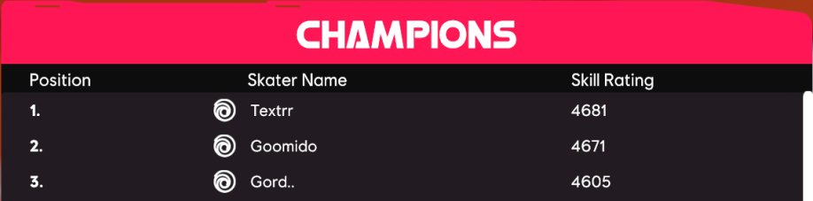 GuardiansRC tweet media