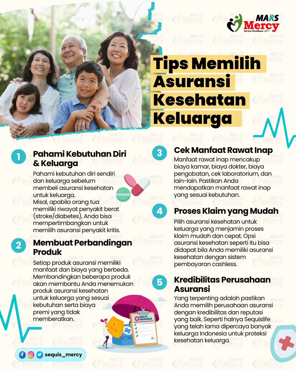 Sequis_Mercy's tweet photo. Lagi cari asuransi kesehatan untuk keluaraga? Tips berikut ini mungkin bisa membantu Anda menemukan produk asuransi terbaik dan sesuai kebutuhan keluarga.

Temukan produk kesehatan andalan di Sequis sekarang juga!

#asuransi #asuransikesehatan #asuransijiwa #asuransipendidikan https://t.co/OjqZIVHhFq