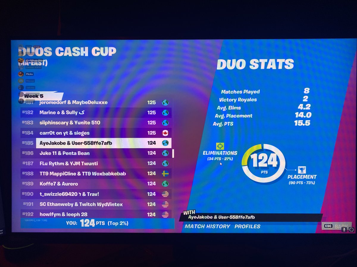 booshiFN's tweet image. not to bad for first tourny back
