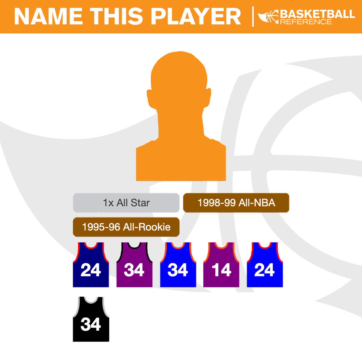 Basketball Reference tweet media