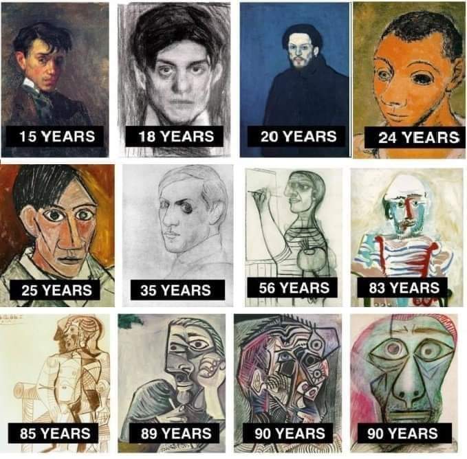 Evolution of Picasso's iconic self-portraits from age 15 to 90.