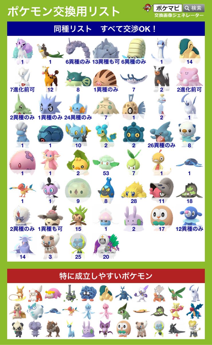Gin ポケモンgo福岡 Gin Twitter