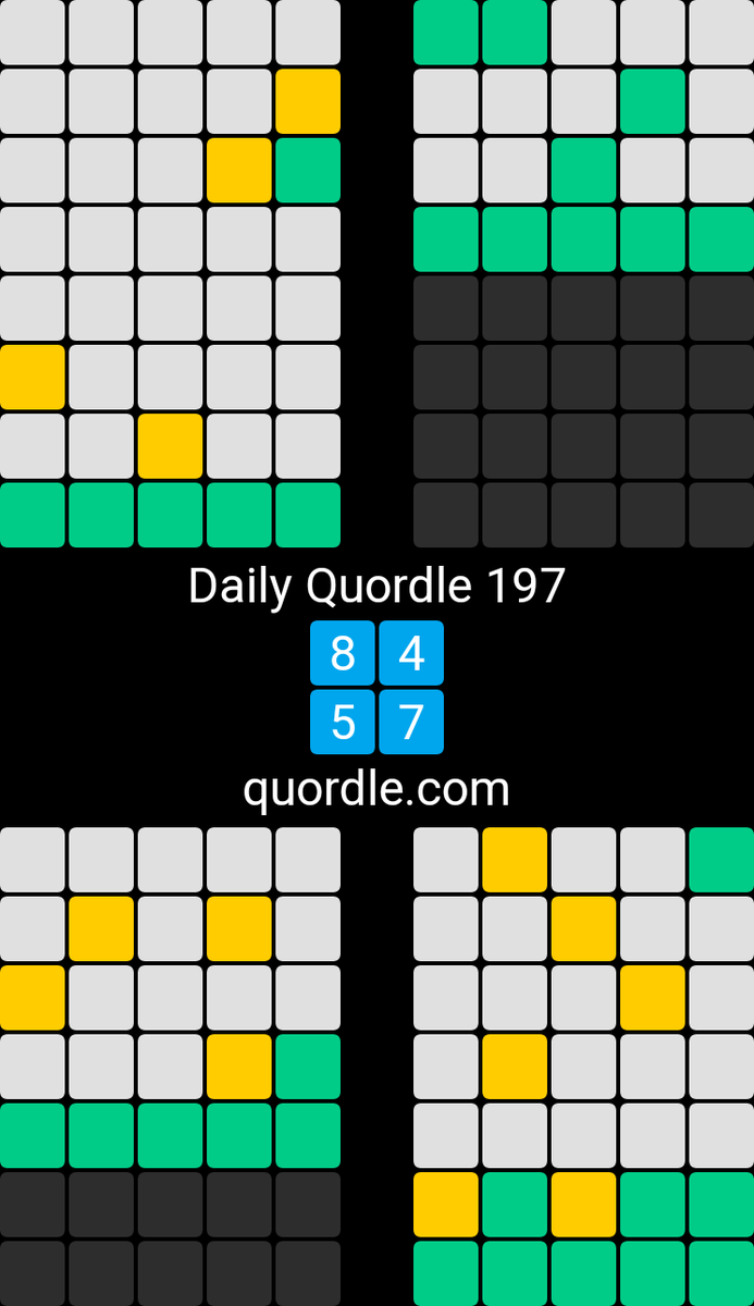 Daily Quordle 197 Photo,Daily Quordle 197 Photo by Dom,Dom on twitter tweets Daily Quordle 197 Photo
