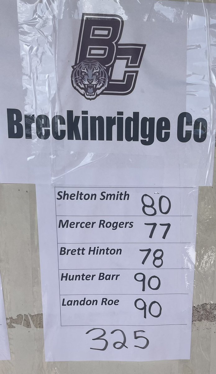 BreckCountyGolf's tweet photo. Fighting Tigers took on the Owensboro Catholic Invitational at The Pearl Club! Firing a 325, on a tough course!! Good rounds by Mercer Rogers (77) and Brett Hinton (78)!!
#BCGolf https://t.co/vuS0zmxnfb