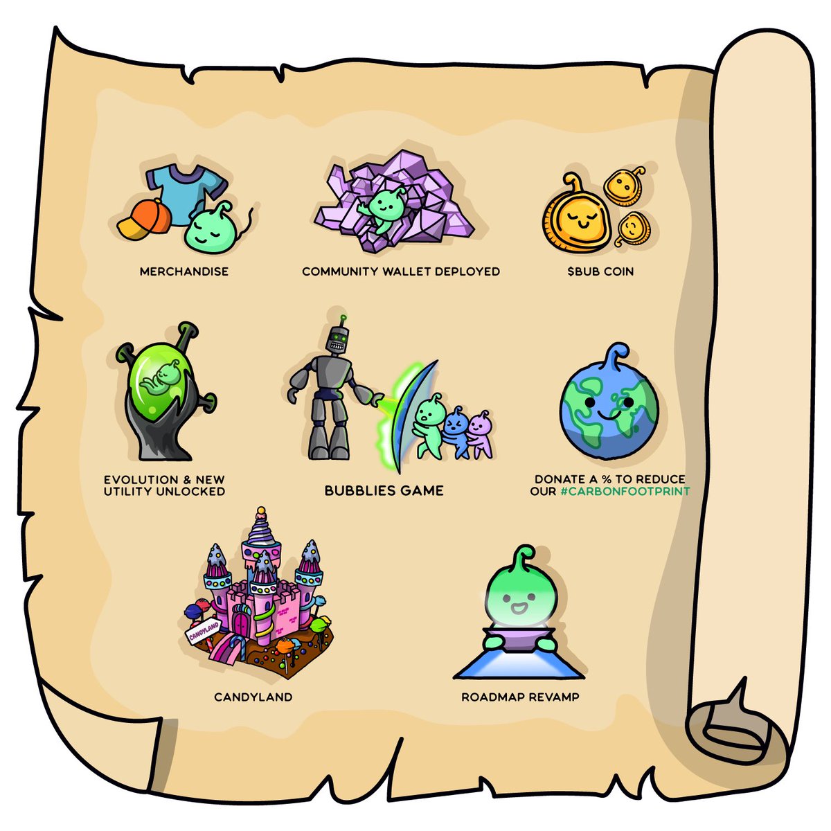 bubbliesIO's tweet photo. here’s our bubblieMap… who’s excited?! ❤️

Follow @bubbliesIO + RT for x1 free mint spot in 24 hours! https://t.co/l1bhdObwcj