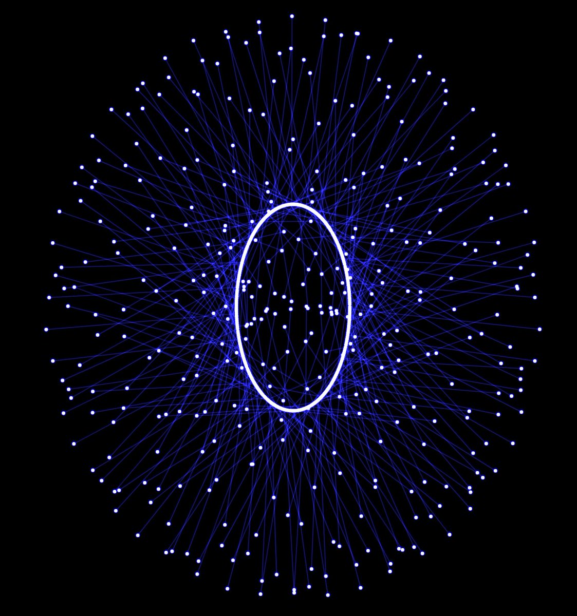 Go home Nucleus, you're drunk