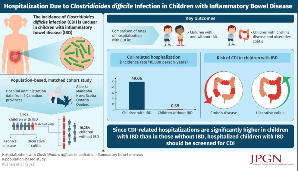 Maria Oliva-Hemker, MD tweet media