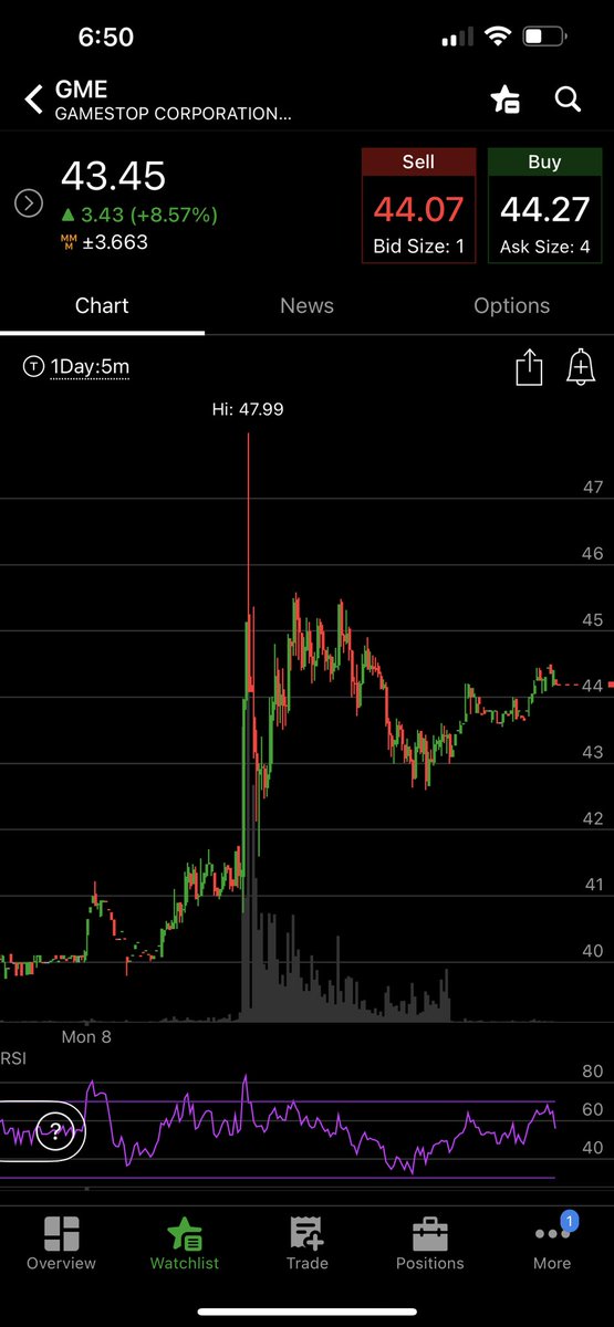 voltron_crew's tweet image. Hey! Would you look at that. Charts for $GME and $AMC looked the same today……again. #SameFight #SameEnemy