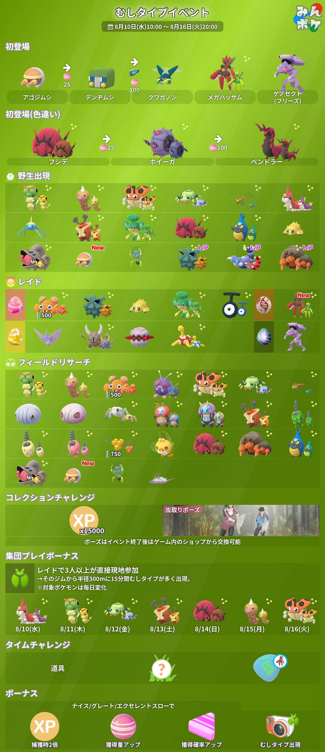 Mst ポケモンgo Pokemongo Mst Twitter