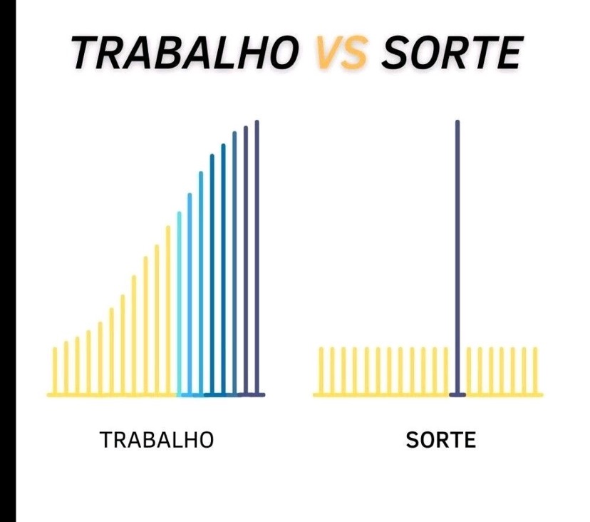 Robertoflima's tweet image. Razão...