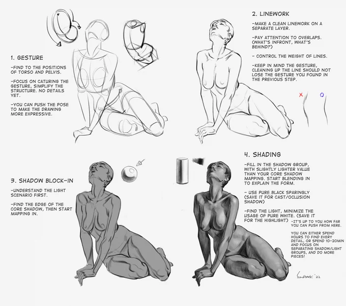 My thought process when I do figure drawing. Hope it's helpful😊 