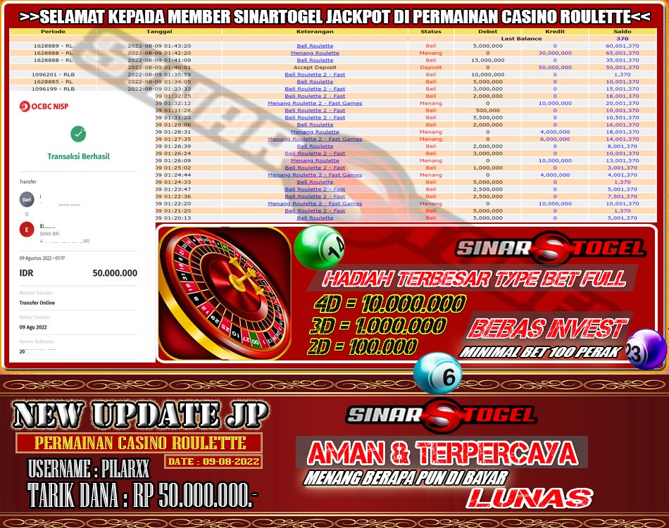 Promotogel's tweet photo. selamat kepada member sinartogel menang di permainan casino roulette 
User :  pilarxx
wd : Rp 50.000.000
menang berapa pun pasti di bayar lunas 
sinartogel : https://t.co/0EsN6fjNS0
whatsapp : +6285959673005

#sinartogel #jackpot #result #pasarantogel #togel #casino #slotonline https://t.co/qN6p3tsM8G