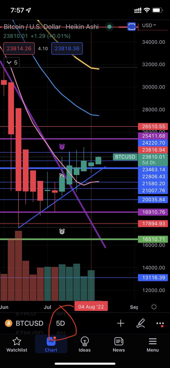 Jpeggin (🤝, 🤝) tweet media