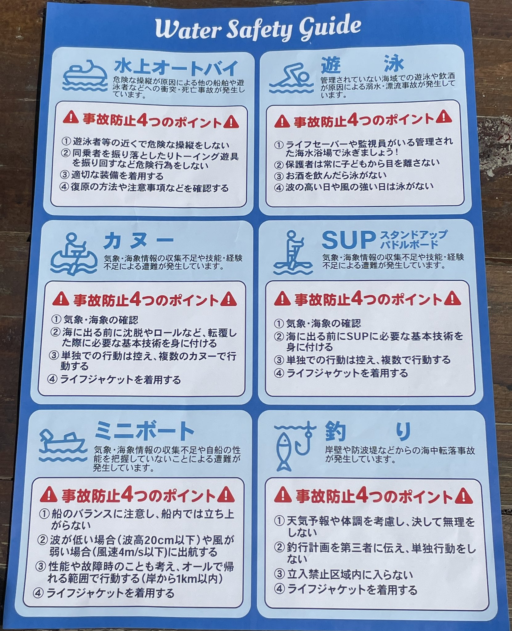 水難事故防止 Twitter Search Twitter