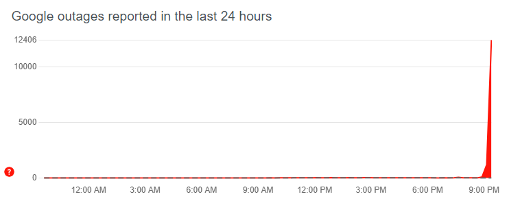 dahyay's tweet photo. THE END IS NIGH!! #googledown 

I just had to Bing "is Google down..." https://t.co/DYy97t4BN3
