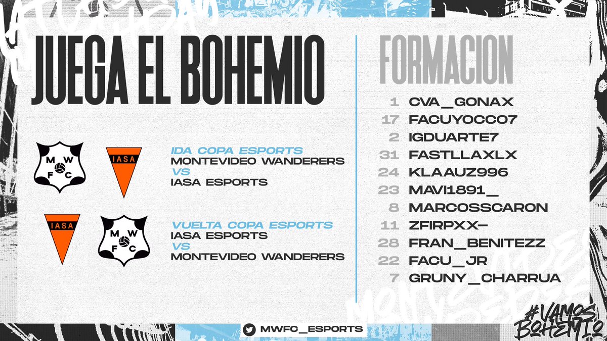 Montevideo Wanderers tweet media