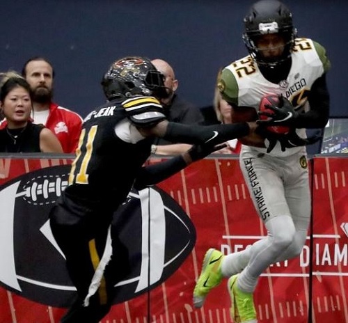 SCtoC's tweet photo. GOLDEN HELMET AWARDS: @sdstrikeforce scored 30 in the 4th quarter and rallied to take down @sugarskullsfb by a single point in week 5 to claim our Game of the Year. @IndoorFL #IFL #IFLPlayoffs #StrikeForceStrong #TucsonTuff
https://t.co/rQOEql6j6h https://t.co/YCrDzMSmYh