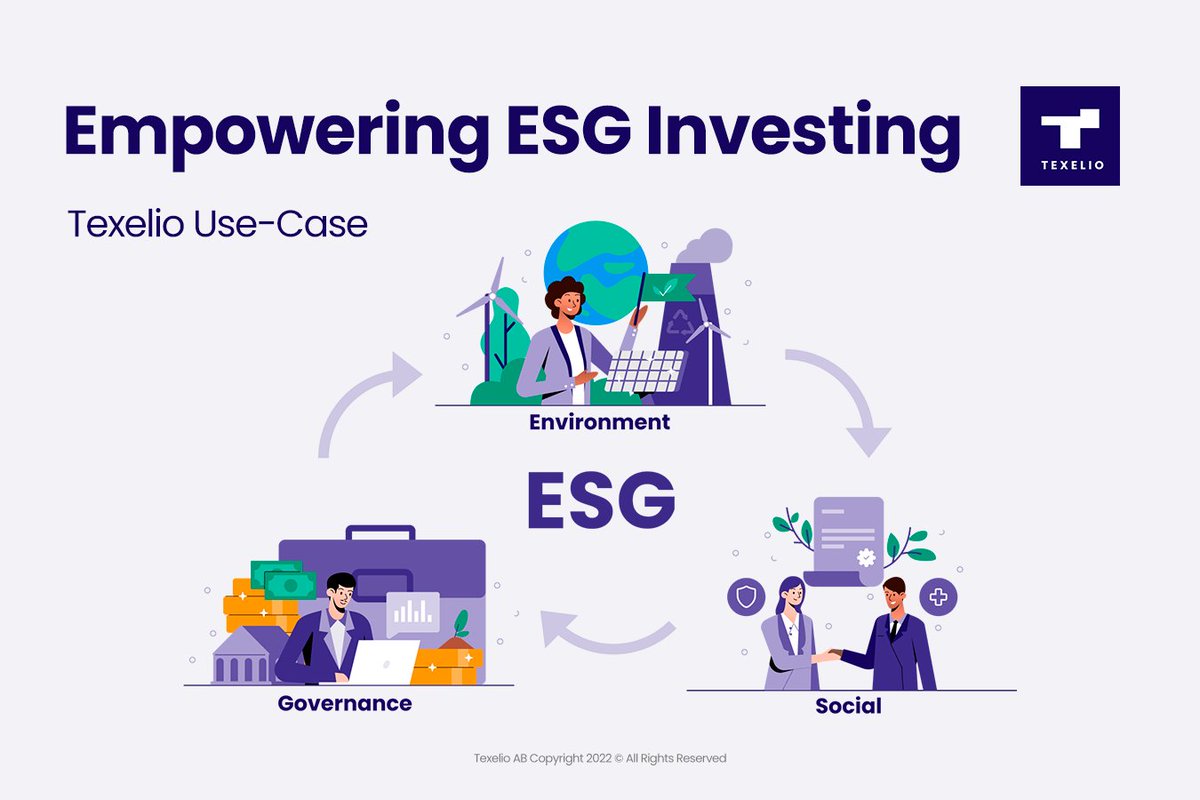 GetTexelio's tweet photo. ESG investing is no longer a niche, nor is it seen as a greenwashing opportunity - it is a tried and tested strategy that is quickly becoming the standard. Read our latest blog to learn about how this investment strategy is simplified by Texelio!

https://t.co/YOxDakxqH3 https://t.co/CPSZvlotpt