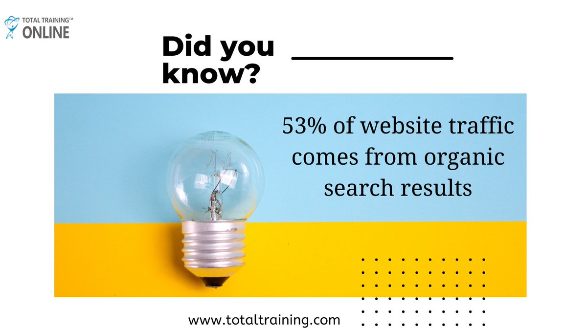 Totaltraining77's tweet photo. More than 50% of #traffic to websites 🌐 comes from organic search results. As a result, #websites that have invested 📈 in #SEO get over 50% of all Internet traffic 💹. For more: https://t.co/L1e5mr6O8I 
.
#digitalmarketing #totaltraining #webdesign #100daysofcode #business https://t.co/iLH81XKO3n