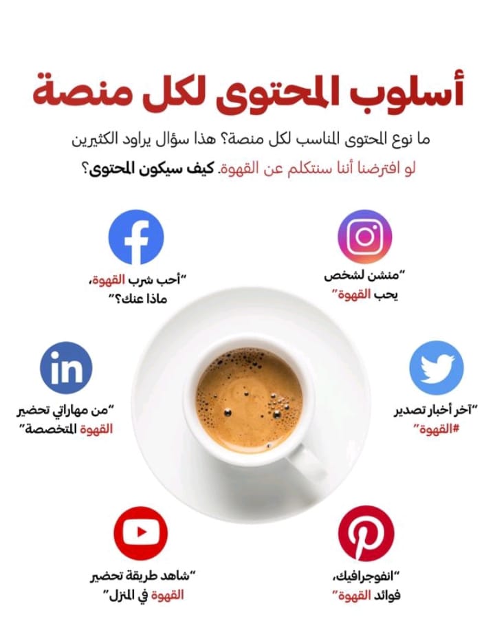 TopWebDescom's tweet image. صناعة المحتوى لكل منصة #تجارة #تسويق_الكتروني #نت  #قطر #صناعة #سوشيال_ميديا #ويب #السعودية #الاردن #مصر