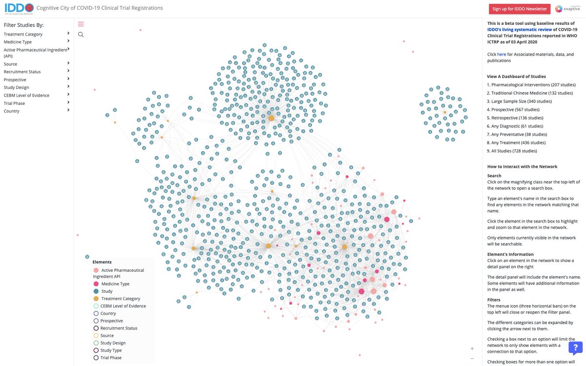 IDDO @iddonews.bsky.social tweet media