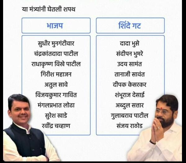 RamJadh30112459's tweet photo. सर्व नवनिर्वाचित कॅबिनेट मंत्री महोदयांचे हार्दिक अभिनंदन!🌹🌹

#शिक्षणसेवक_जुलमी_प्रथा आपण नष्ट कराल ही अपेक्षा #शिक्षणसेवक_मानधनवाढ आपल्या हातून व्हावी ही सदिच्छा!

@Dev_Fadnavis @SMungantiwar @mieknathshinde @samant_uday @Muktpeeth @TulsidasBhoite @Tukaramgiri1 @vsphatangare https://t.co/rL1uT7asDy
