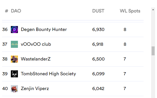 🚨Our GEN1 is minting tomorrow but before we have something for our Degens🚨

DBH secured 8 WL spots for <a href="/y00tsNFT/">y00ts</a> 👀
No project funds have been used and these WL come from contributors/founder.

2 possibilities to get a y00ths WL:

➡️Hold a GEN 0 (available on ME) 
➡️Mint GEN1