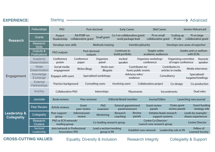 Christina Boswell on Twitter "I'm really pleased to share a tool I