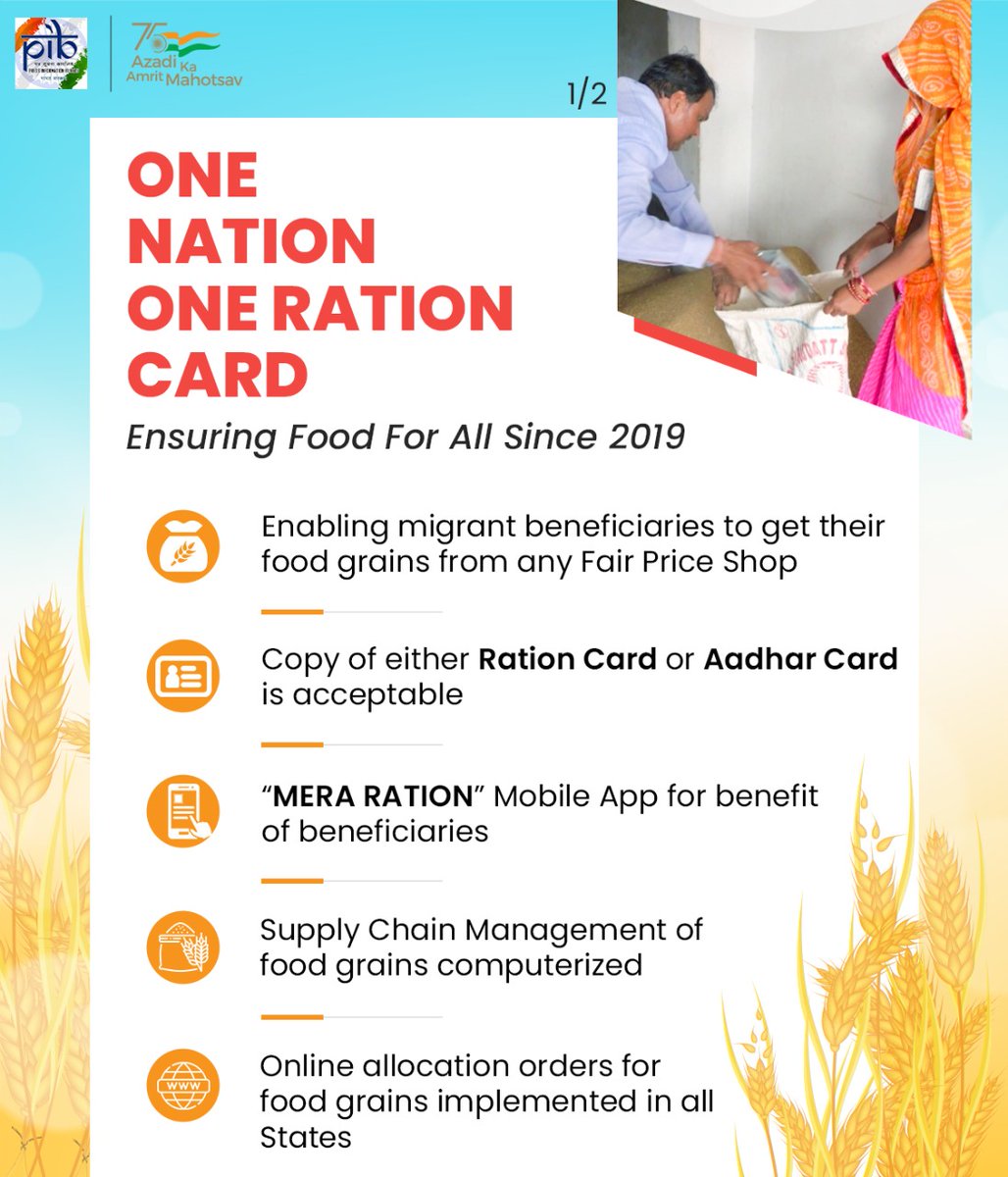 One Nation, One Ration Card initiative has transformed the lives of migrant workers by ensuring food security. 🔶Enabling migrant beneficiaries to get their food grains from any Fair Price Shop 🔶'MERA RATION' Mobile App for benefit of beneficiaries