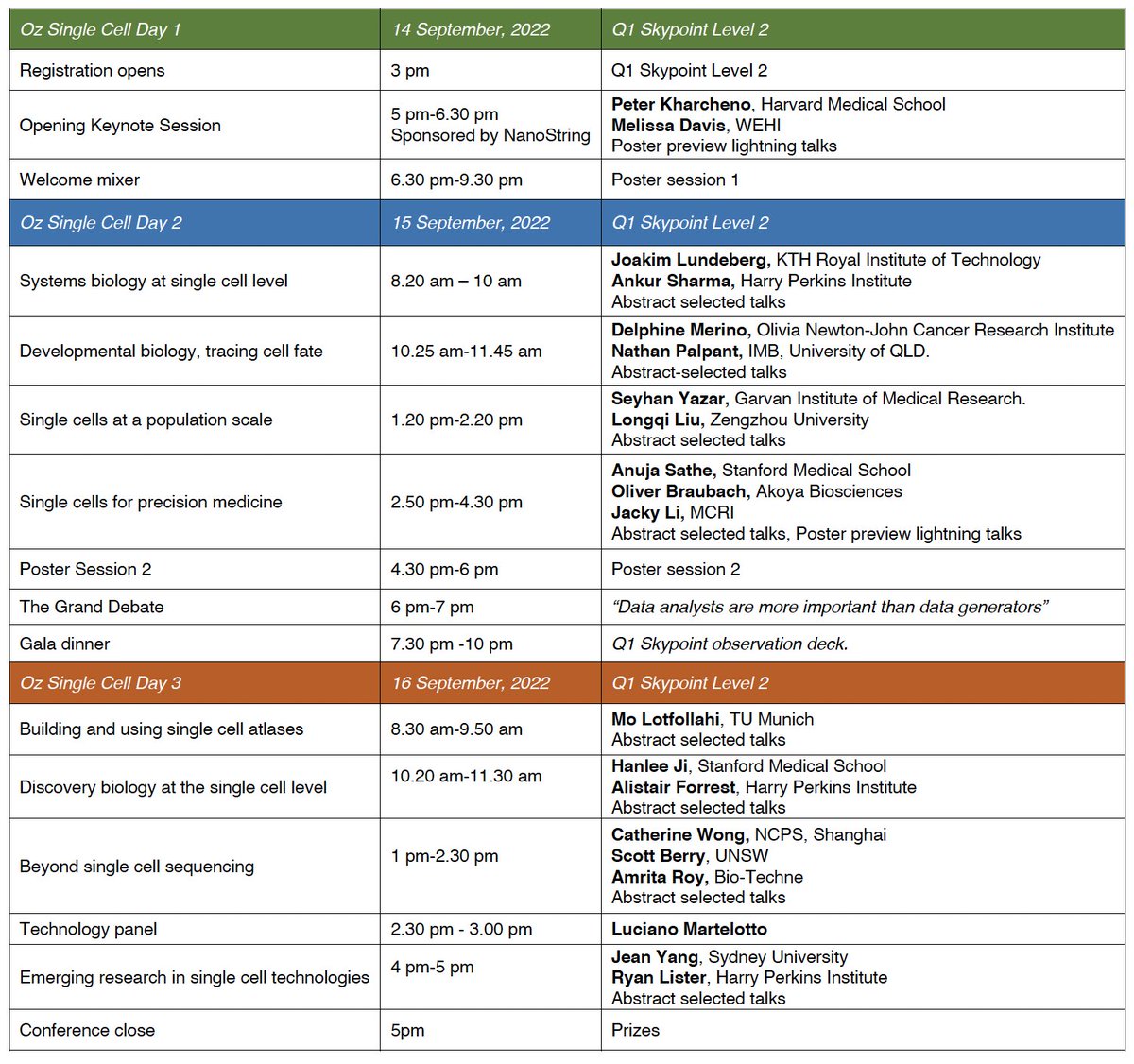 OzSingleCell Omics tweet media