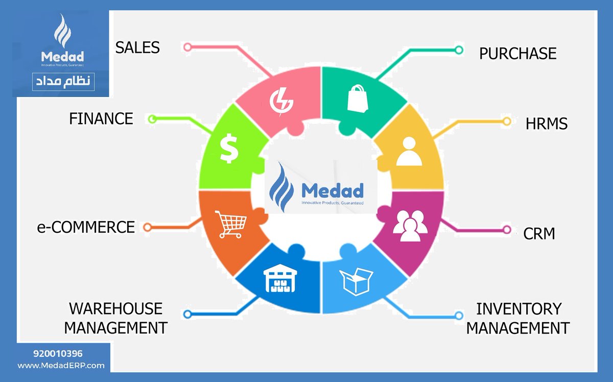 MedadERP's tweet photo. نظام مداد المحاسبي MedadERP هو نظام متكامل لإدارة أعمال المنشئات الصغيرة والمتوسطة التي تبحث عن حل سهل ومتكامل.
https://t.co/qozIDa54X7
https://t.co/vAN7ORn8dC
#الفوترة_الالكترونية #E_INVOICE
#المحاسبة_المالية #ERP
#الموارد_البشرية #HR
00966539060150
#MedadERP #ERP #SAP #KSA https://t.co/DXjQAUJPFO