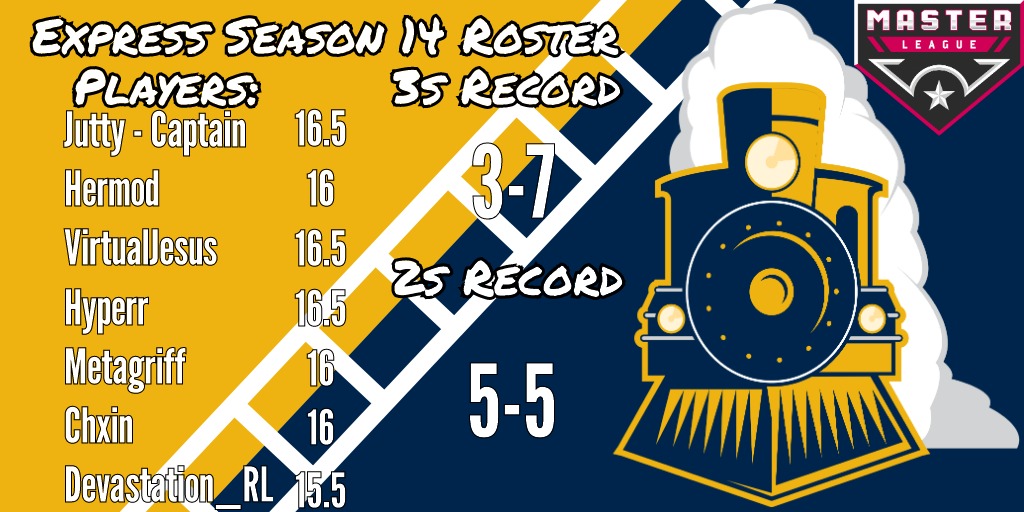 Little late to the party, but Introducing the MLE Season 14 Express!

#FakesOnATrain #ChooChoo