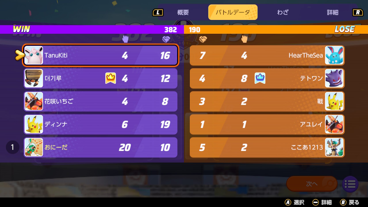 おにーだ ポケモンユナイト かげぬいジュナイパー最強 T Co Xvmjoccudq Twitter おにーだ ポケモンユナイト かげぬいジュナイパー最強 T Co Xvmjoccudq Twitter