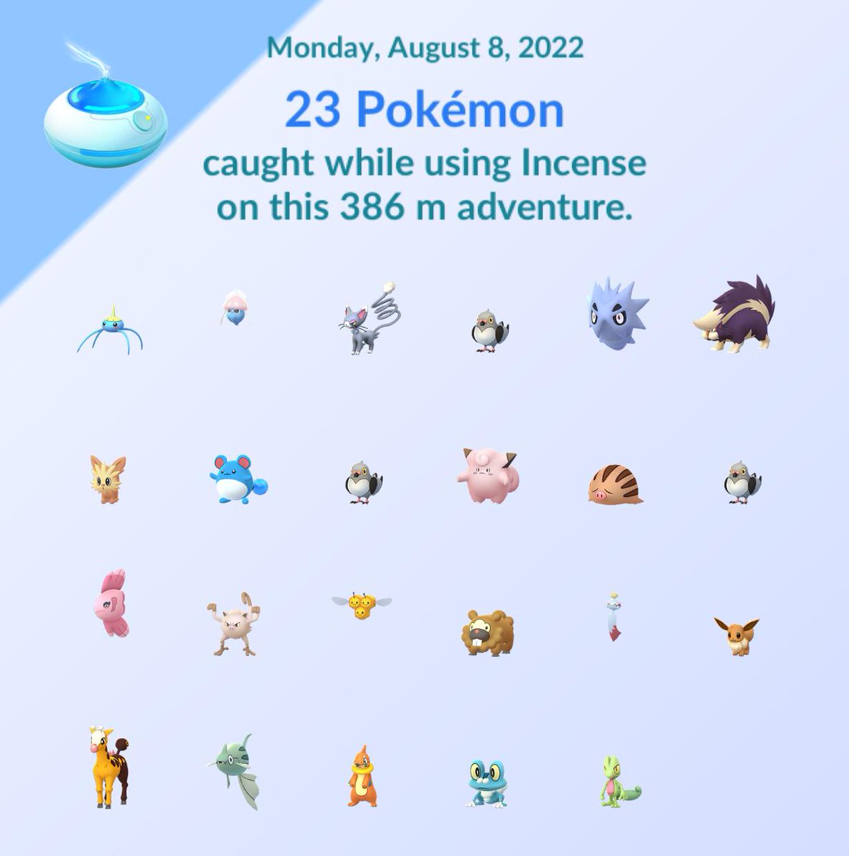 disp0sal's tweet photo. #pokemongo #pokemongodailyadventureincense #samebullshit #nobirds i give up. Decidede to drive around Ala Moana Beach Park. #screwyouniantic https://t.co/58J2MUFNNw