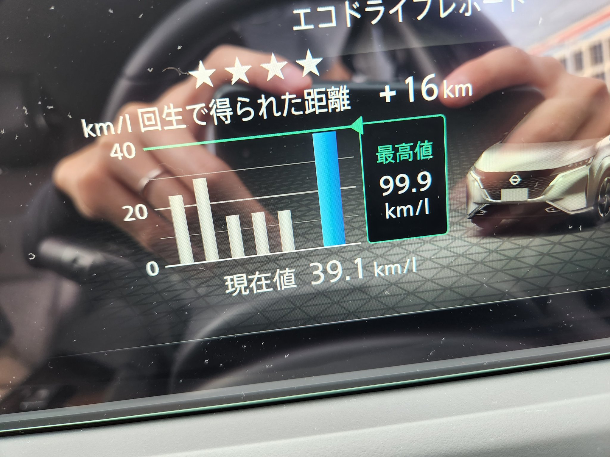 そにっく オーラオーナー Sonic Mtx Twitter