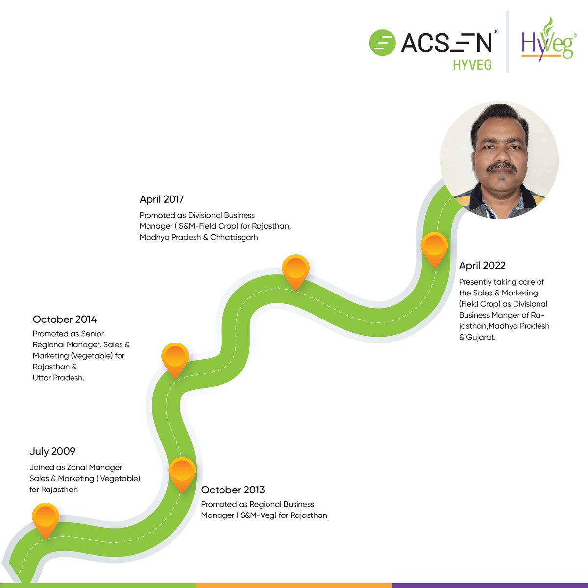 ACSEN_agri's tweet photo. Meet Mr. R.K. Pandey, Divisional Business Manager, Sales &amp; Marketing ( Field Crop), who has been with us from day one shares about what makes ACSEN HyVeg successful. 
#ACSENCares #GrowWithACSEN #LifeAtACSEN https://t.co/rbl2x2CR60