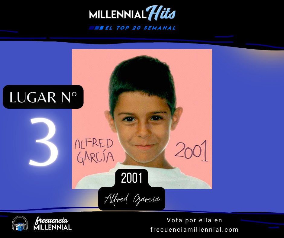 3.- 2001 - <a href="/alfredgarcia/">alfredgarcia</a> (-1)
4.- Tatuados - <a href="/Angiefloreshn/">Angie Flores 💙🎶💜</a> (-1)