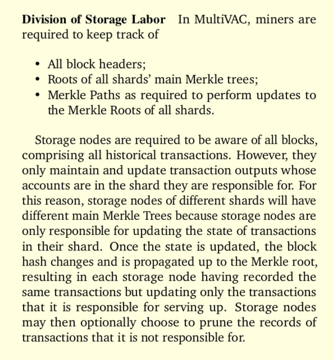 Division of Storage Labor In MultiVAC, miners are required to keep track of
• All block headers
• Roots of all shards’ main Merkle trees
• Merkle Paths as required to perform updates to the Merkle Roots of all shards. 
$MTV #MTV #MultiVAC <a href="/MultiVAC_Global/">MultiVAC</a>