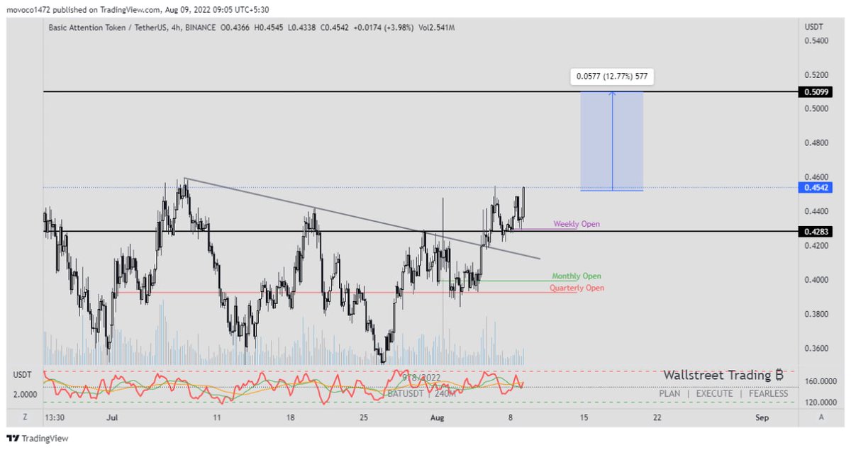 Trader EM tweet media
