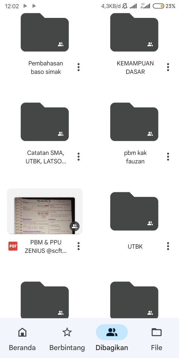 ayongambisss's tweet image. pada mau ga? kalo banyak yang mau nanti aku bikin thread. btw ini 90% kayaknya saintek