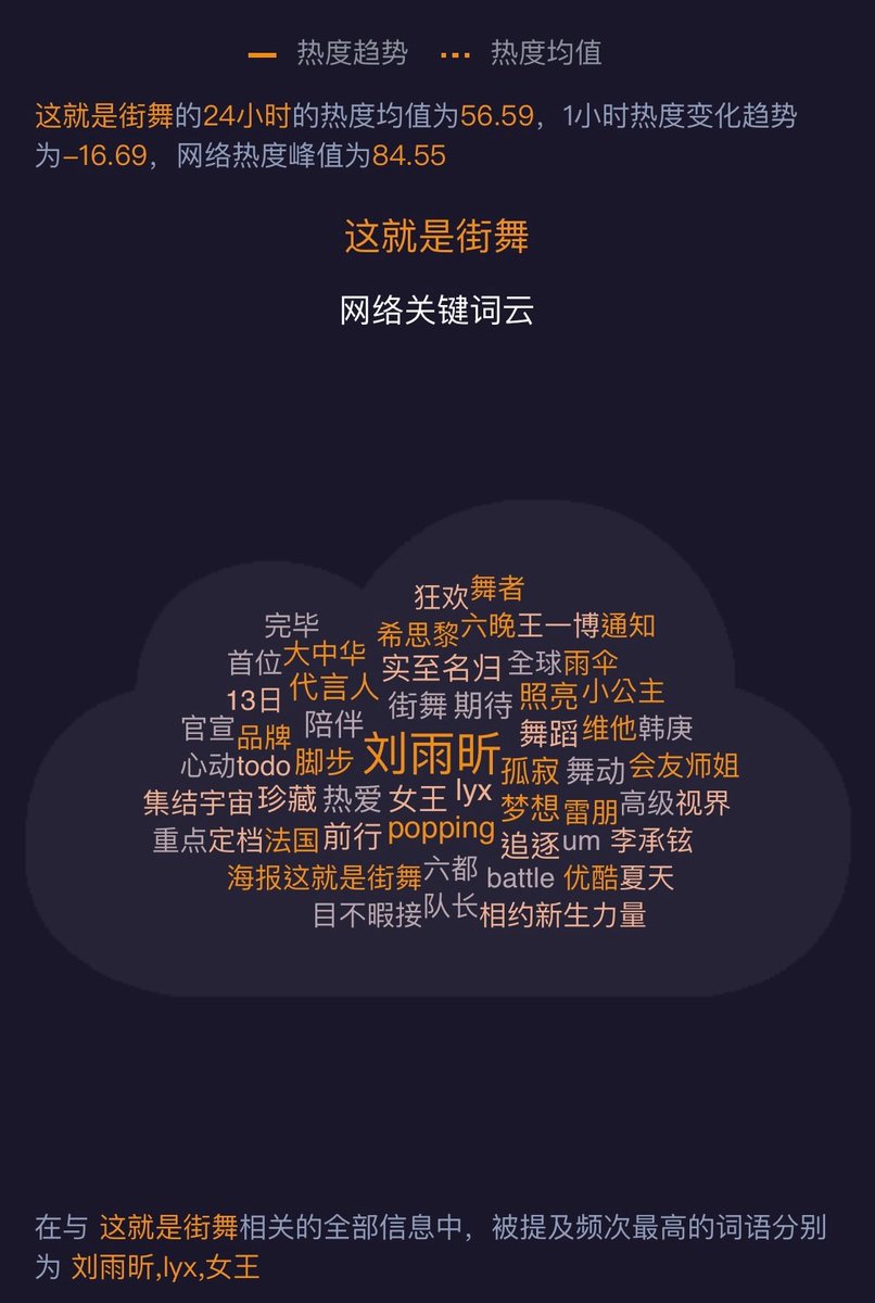 StanYuxin's tweet photo. Look at Yuxin’s giant name for “SDC 5” and “ SDC” in the last 24 hrs.

CAPTAIN XIN IS BACK 

#StreetDanceOfChinaS5 #XINLIUxSDC5 #LiuYuxin #刘雨昕 #XinLiu https://t.co/oKqPAcPWDs