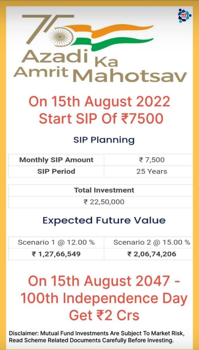 iFinIndia's tweet photo. *This Independence Day, Start a SIP for your Financial freedom*👇👇👇
#MutualFundsSahiHai #sipforfinancialfreedom #hargharsip #sipotsav #iFin https://t.co/rC710DKUCT