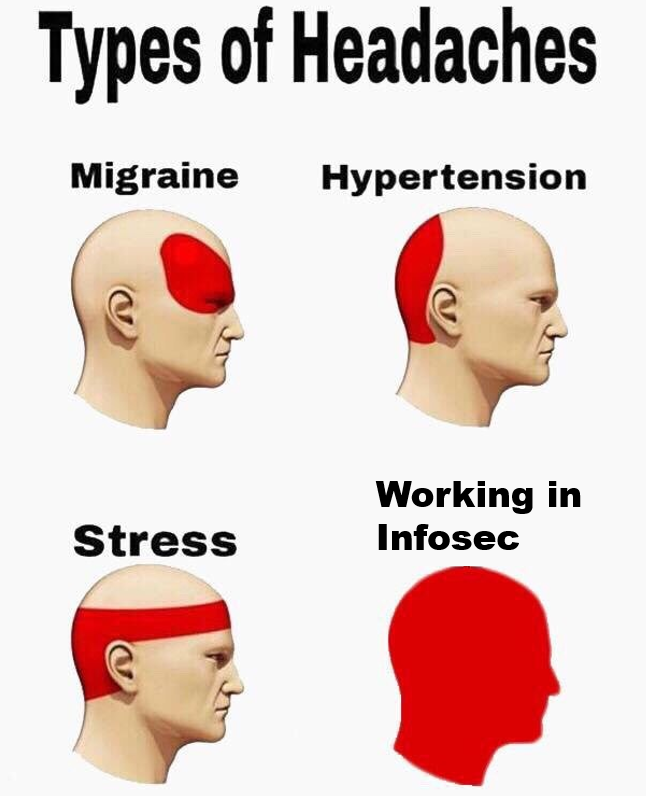 hackinarticles's tweet image. Pic of the Day
#infosec #cybersecurity #cybersecuritytips #pentesting #oscp #redteam #informationsecurity #cissp #CyberSec