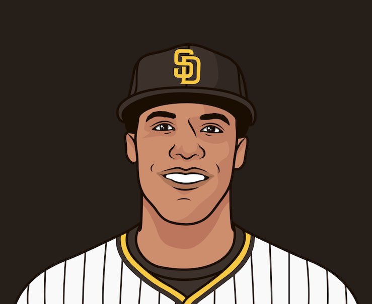 Shortly after acquiring superstar Juan Soto at the trade deadline, the San Diego Padres have not scored a run in 23 innings. 

Is it time to start worrying about Slam Diego?