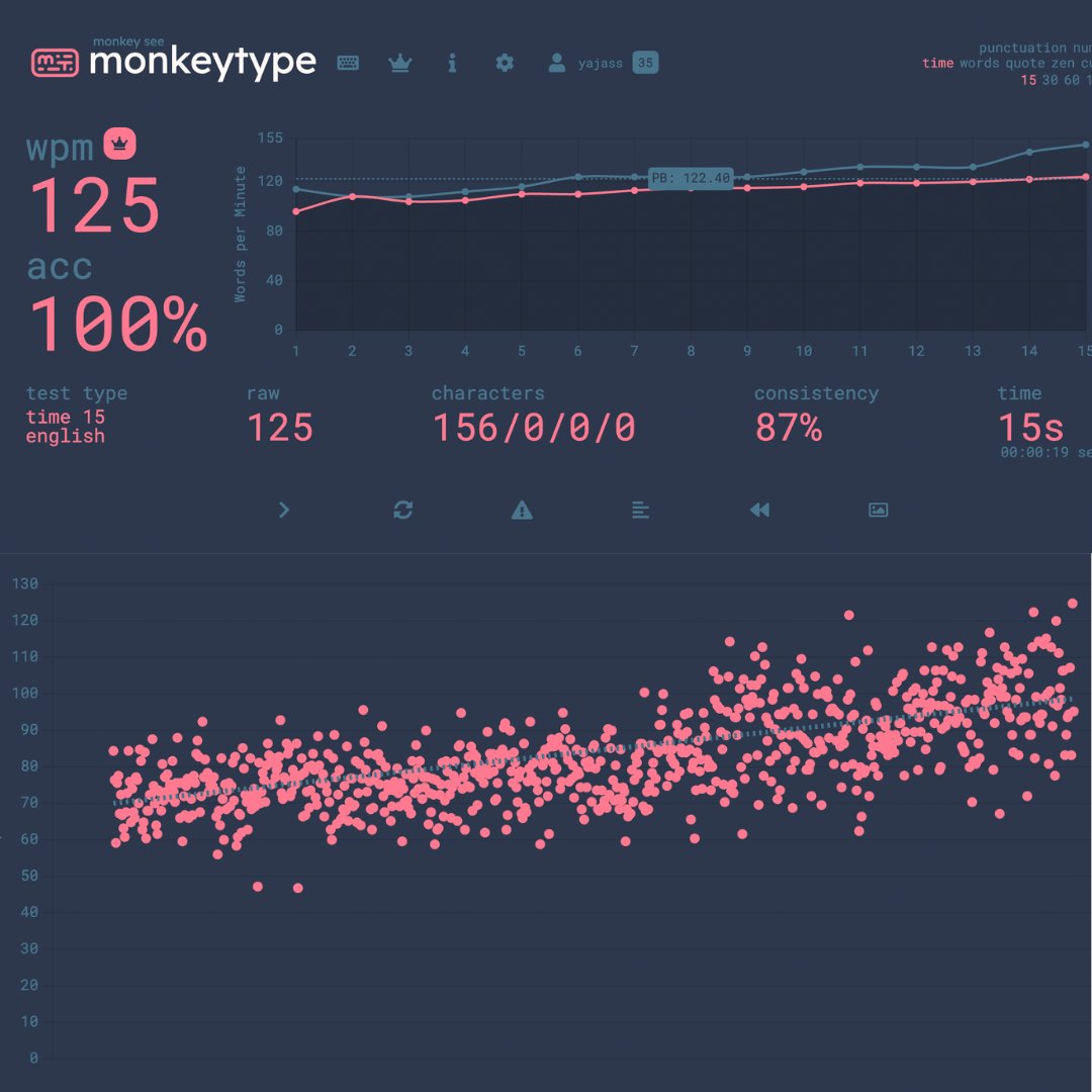 how-i-took-my-typing-speed-from-45-to-100wpm-in-4-simple-steps-a