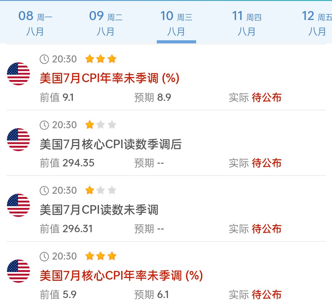 本周美联储会议